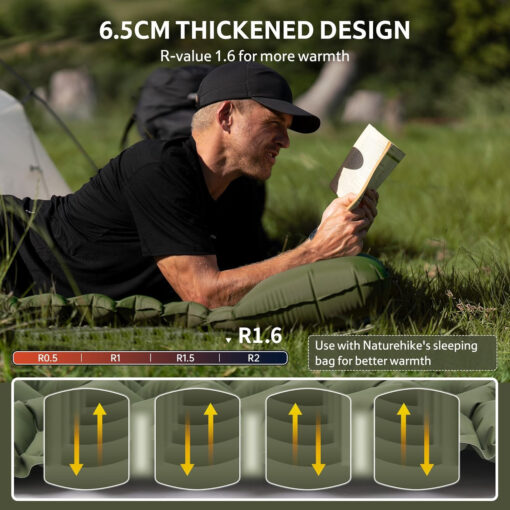 Naturehike Çift Kişilik Şişme Mat - M Shaped Comfort - Görsel 3