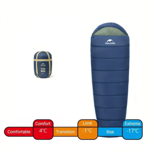 Naturehike Comfort 4 Mevsim Uyku Tulumu -17c - Görsel 7