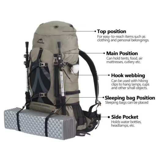 Naturehike Profesyonel Kamp Outdoor Çanta 70+5 L - Görsel 7