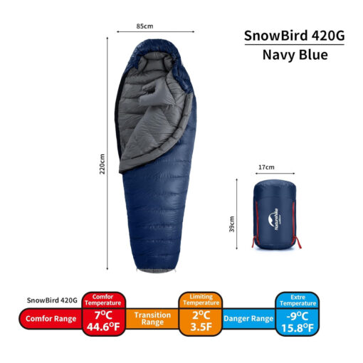 Naturehike Snowbird Uyku Tulumu -9c - Görsel 7