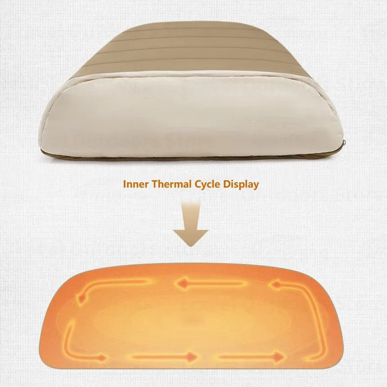 Naturehike Glamping Uyku Tulumu + Uyku Pedi - Görsel 7